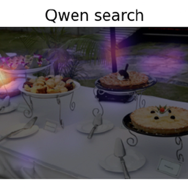 Emergent goal-directed attention in large vision-language models
